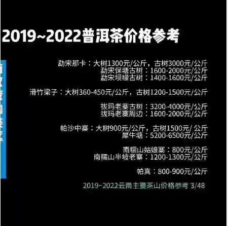 普洱茶價格參考