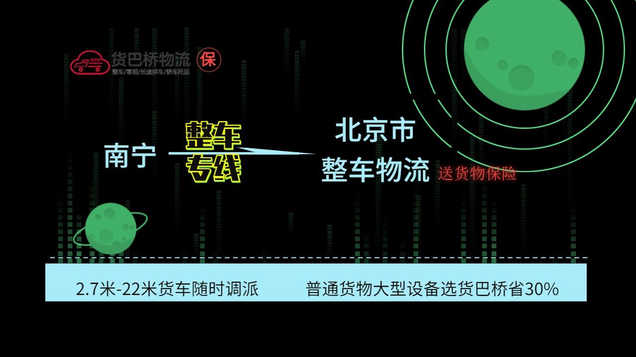 南寧到北京整車
