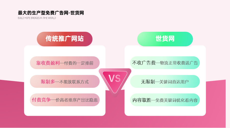 平涼免費廣告